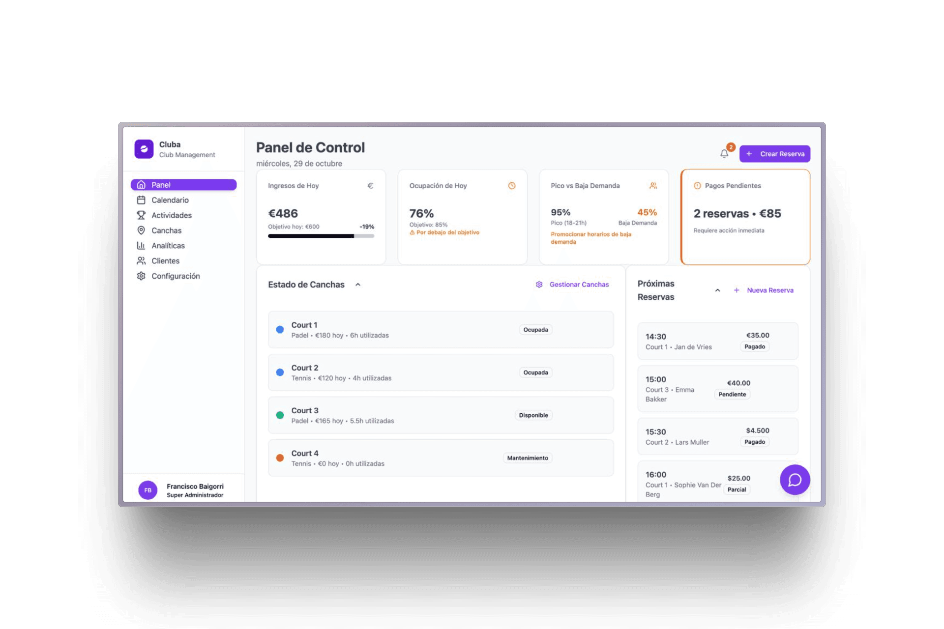 Cluba Dashboard - Control total de tu club