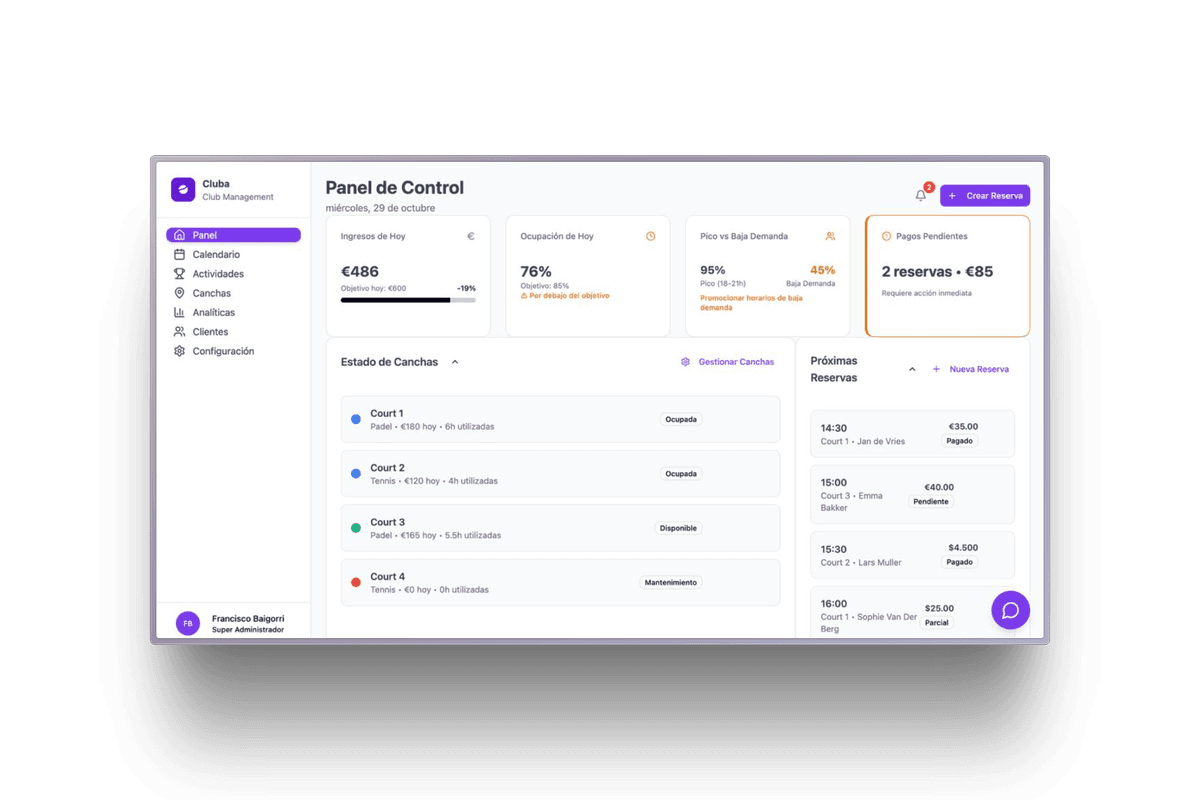 Panel de Control Cluba - Solución automática